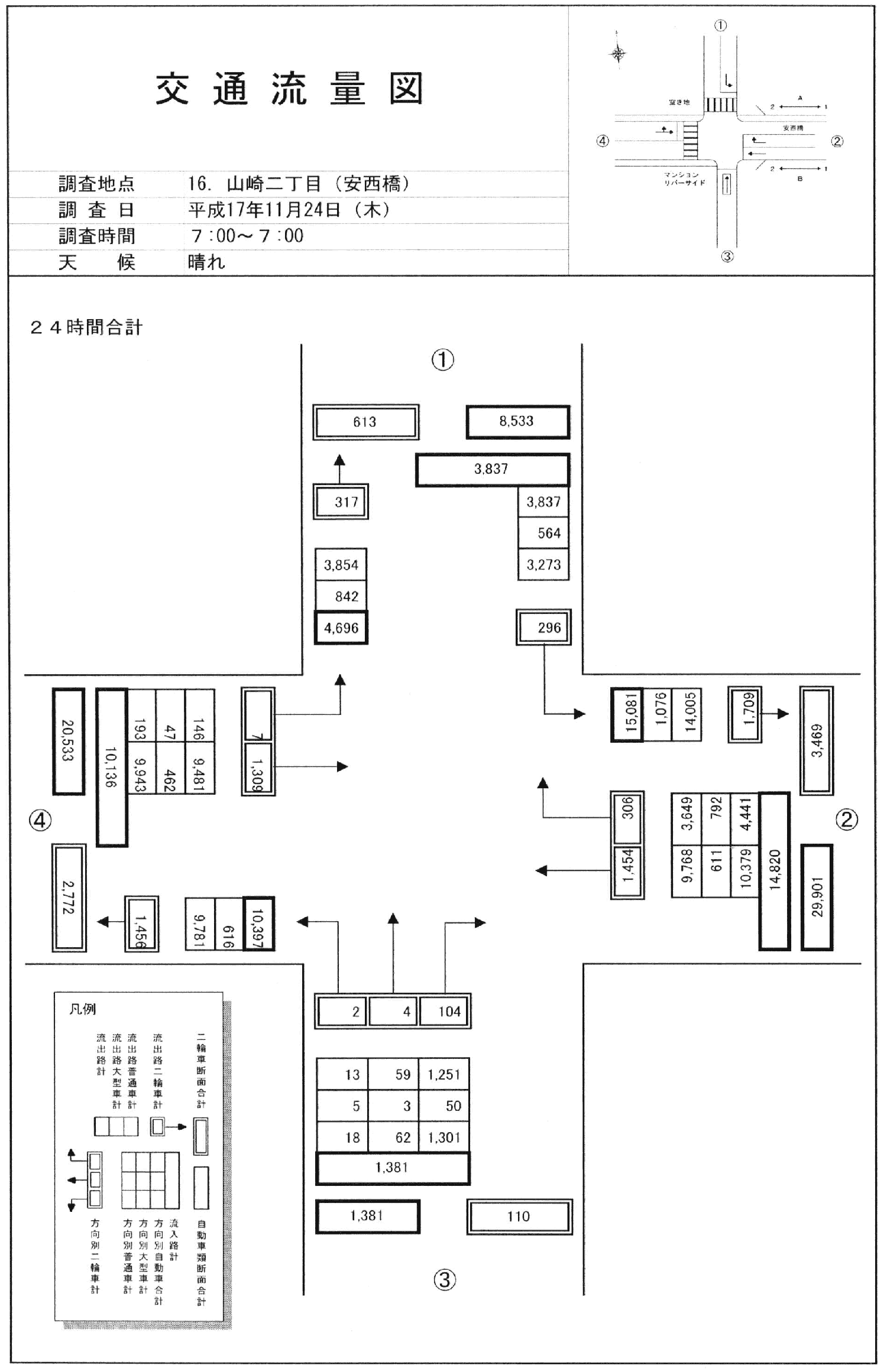 安西橋西_平成17年度(24h)