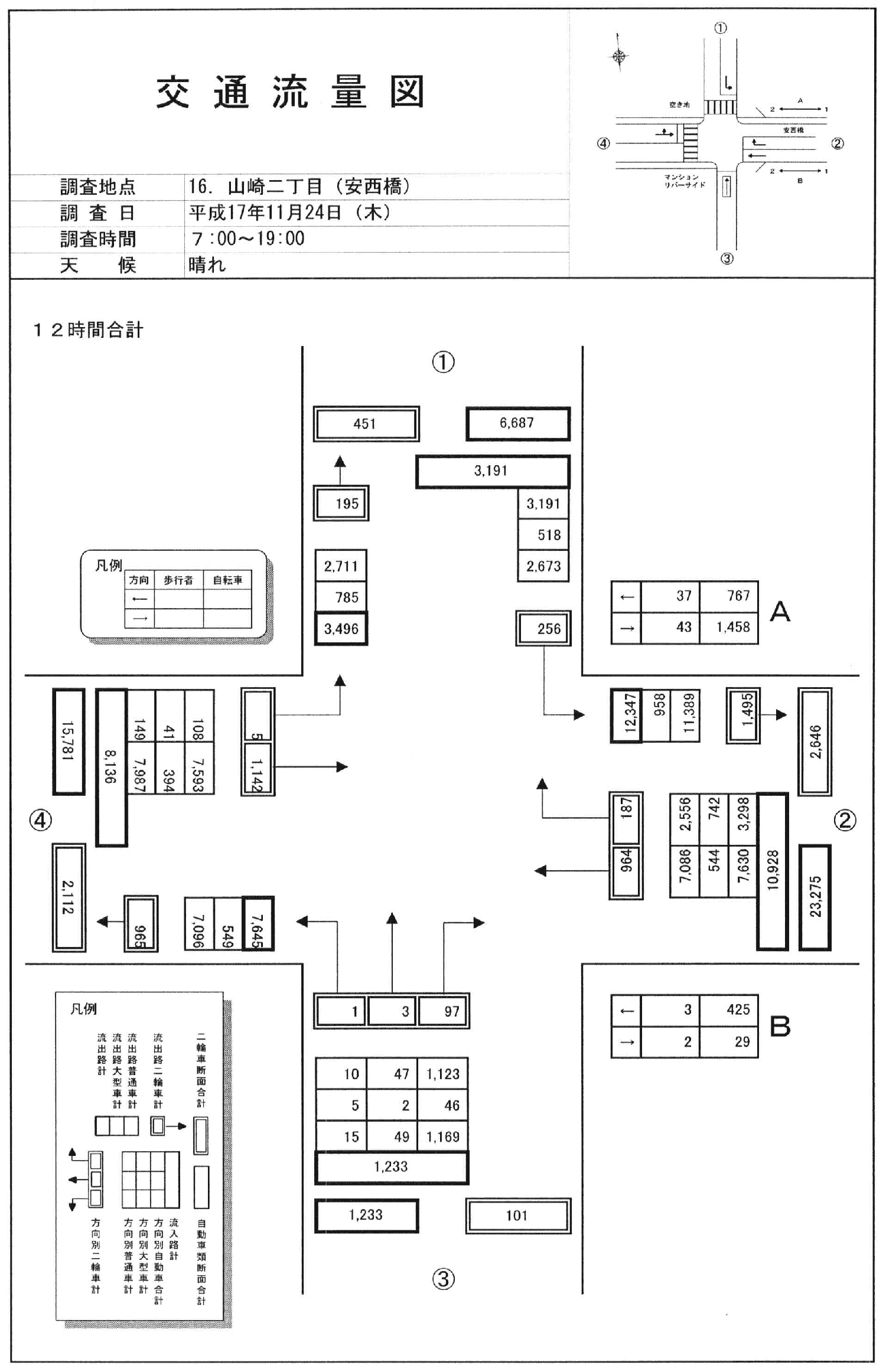 安西橋西_平成17年度(12h)