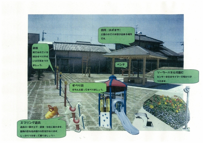 公園に設置されている遊具等について説明しています。