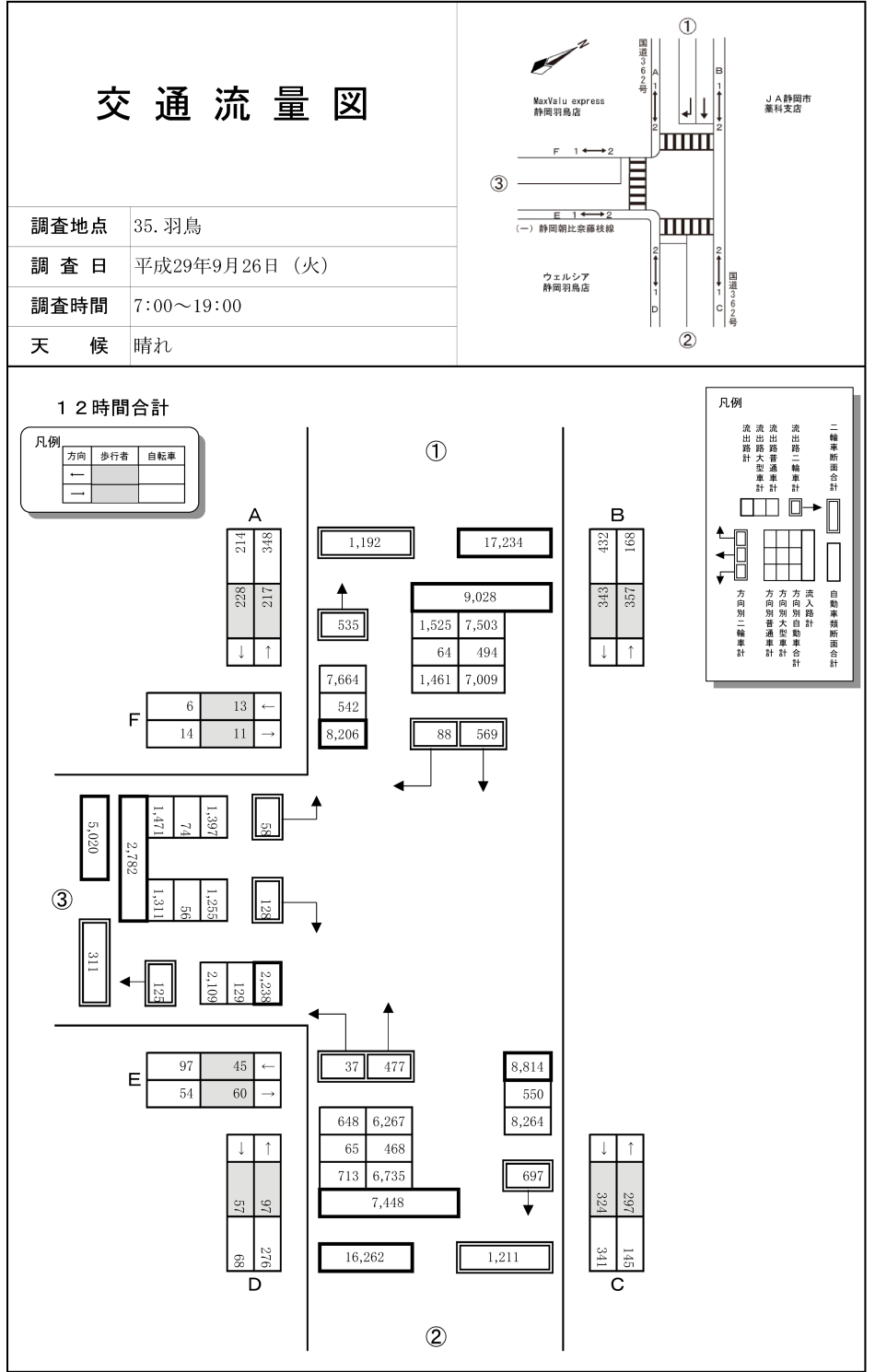 羽鳥_平成29年度(12h)