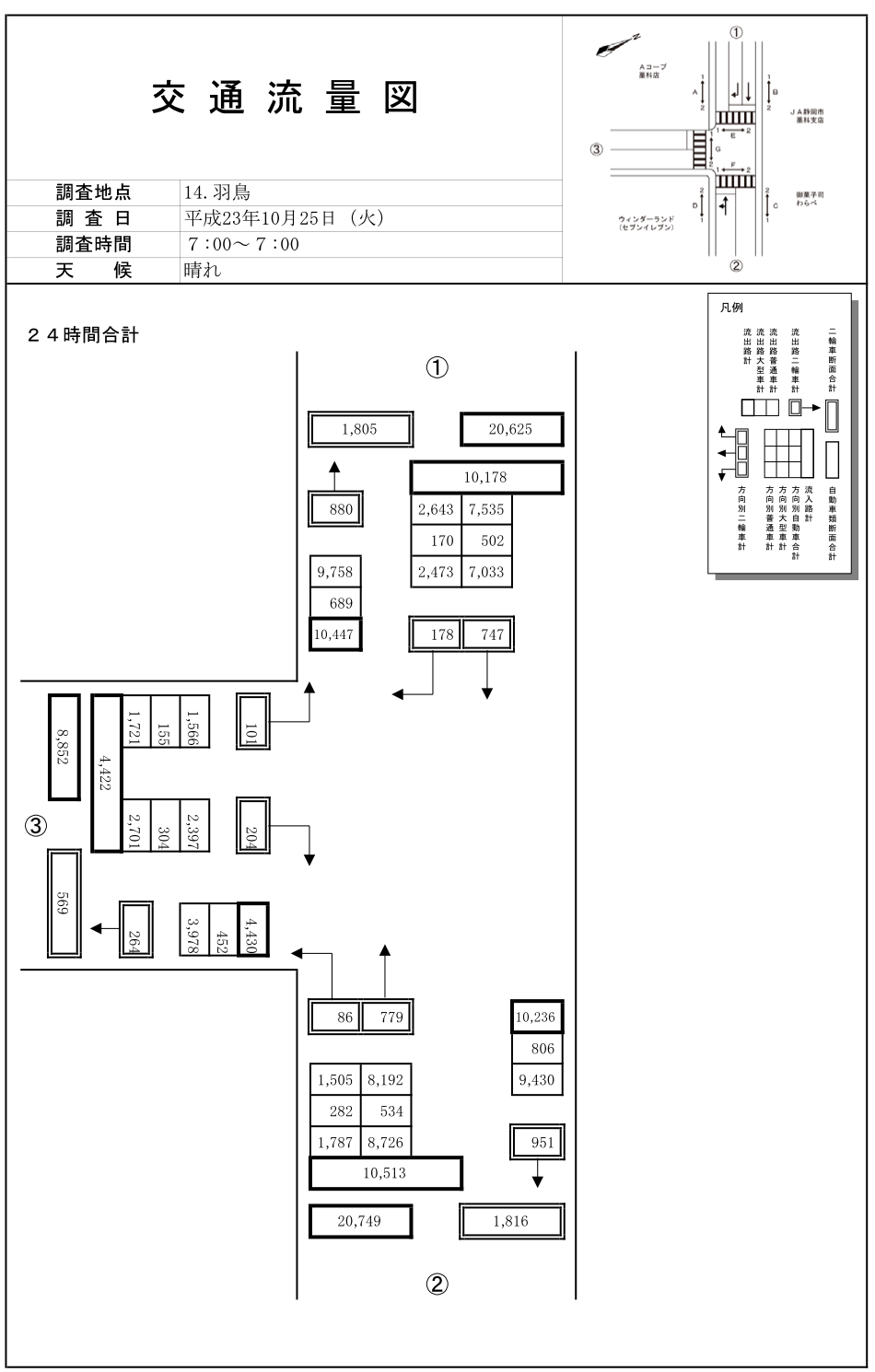 羽鳥_平成23年度(24h)