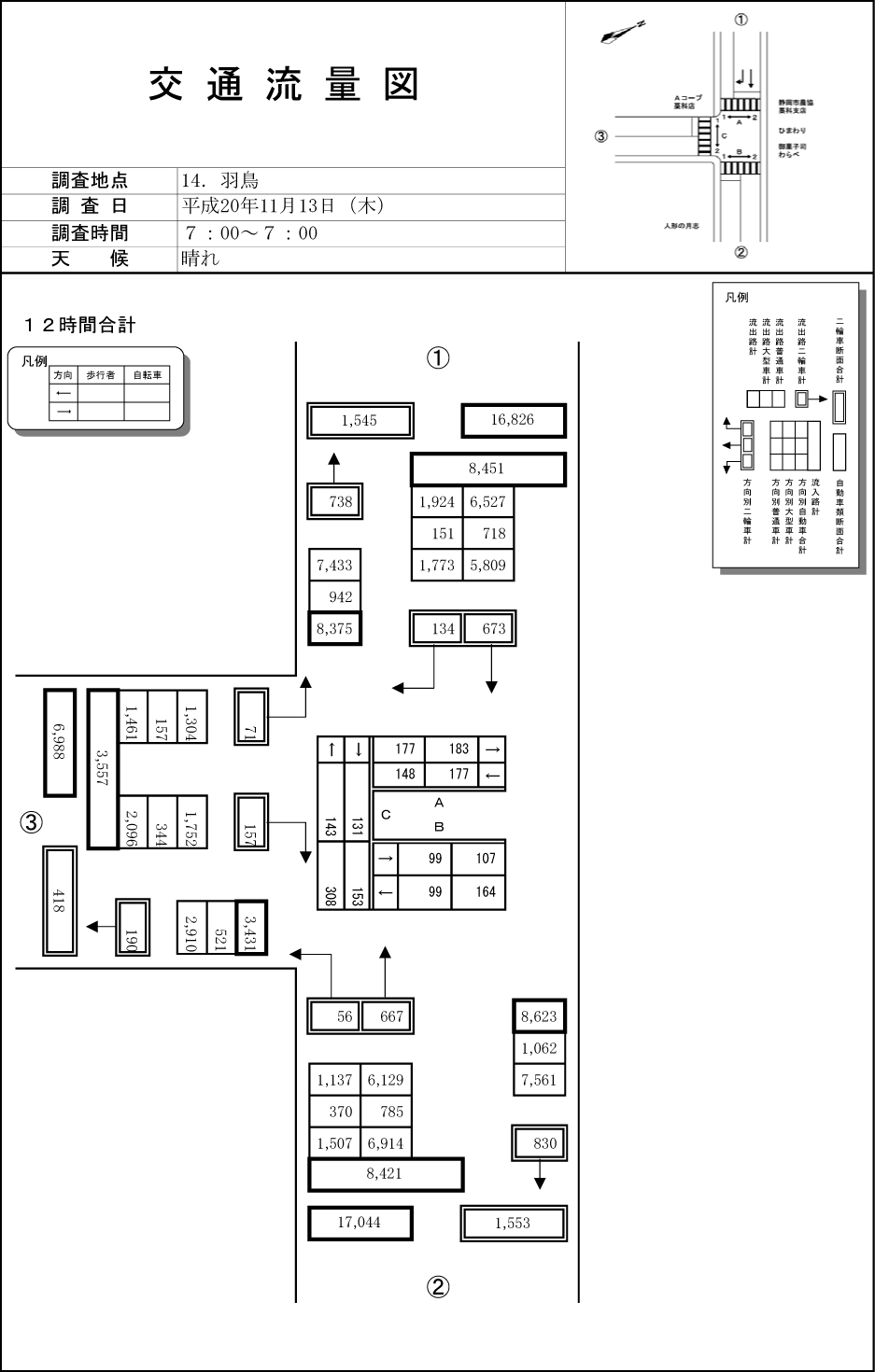 羽鳥_平成20年度(12h)