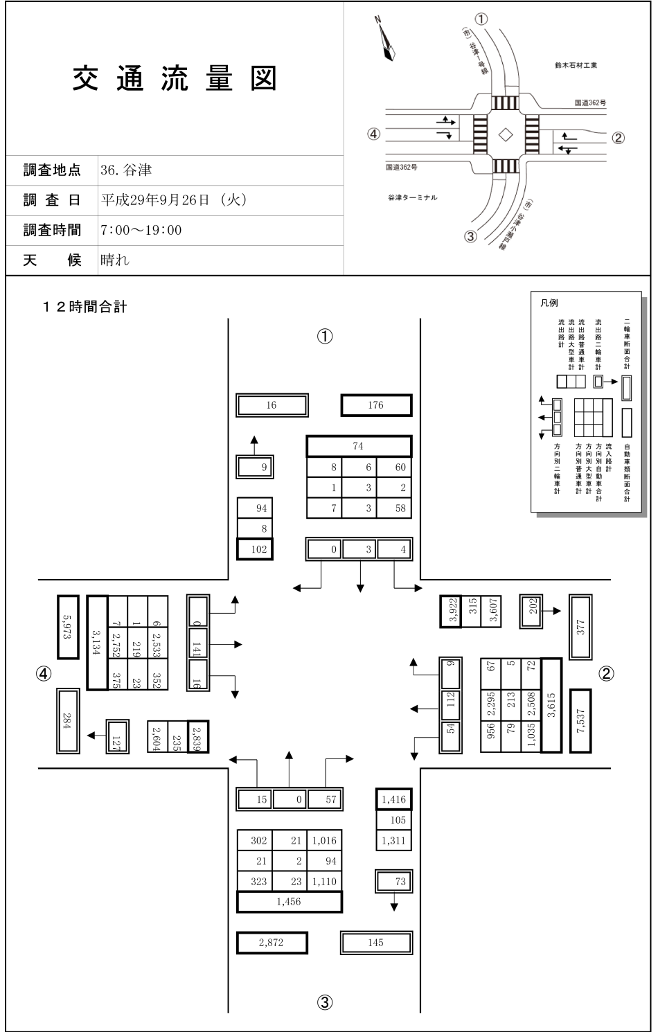 谷津_平成29年度(12h)