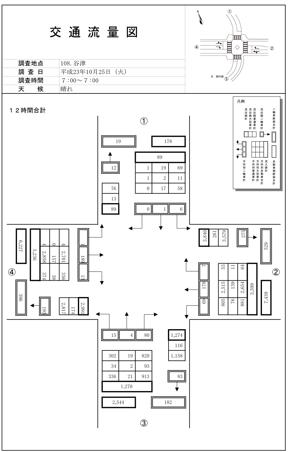 谷津_平成23年度(12h)