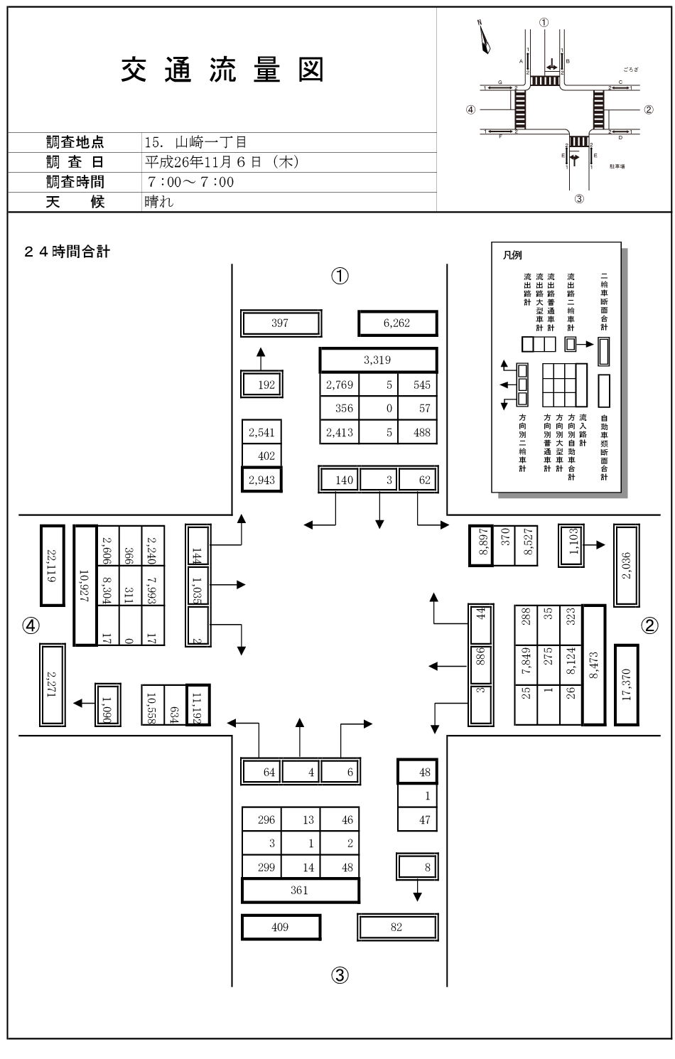 山崎二丁目_平成26年度(24h)