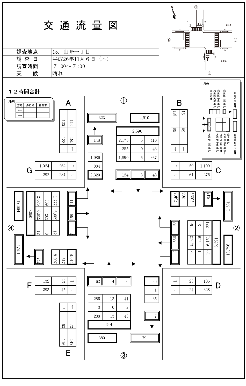 山崎二丁目_平成26年度(12h)