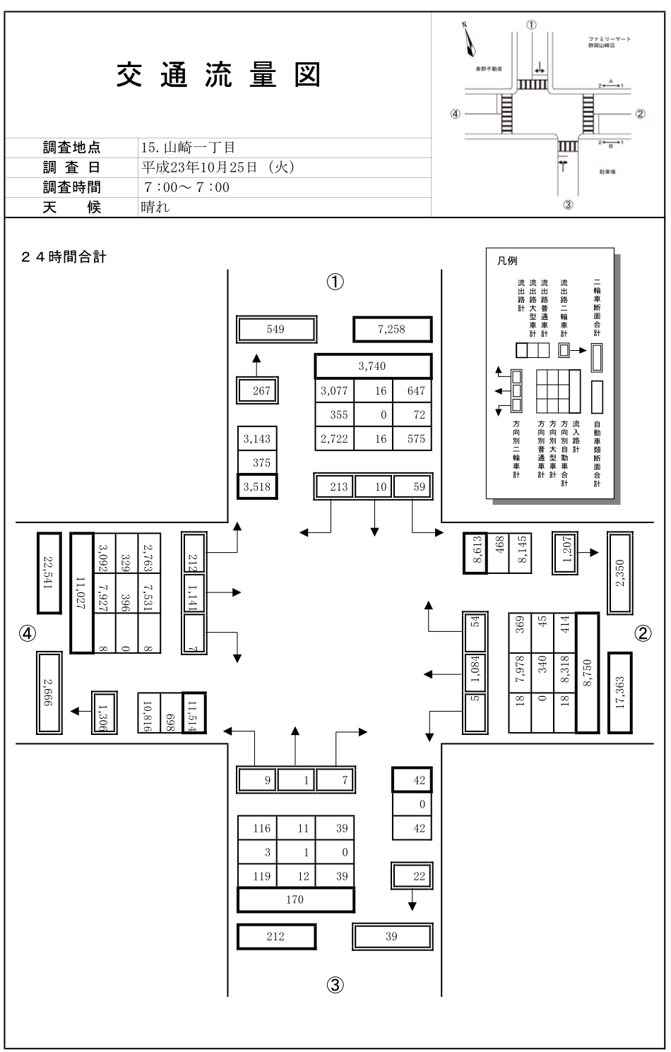 山崎二丁目_平成23年度(24h)