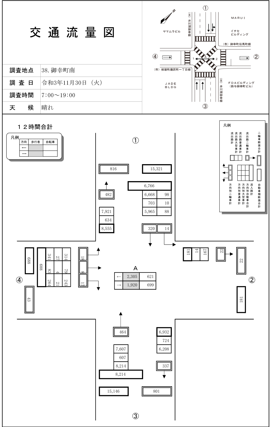御幸町南_令和3年度(12h)