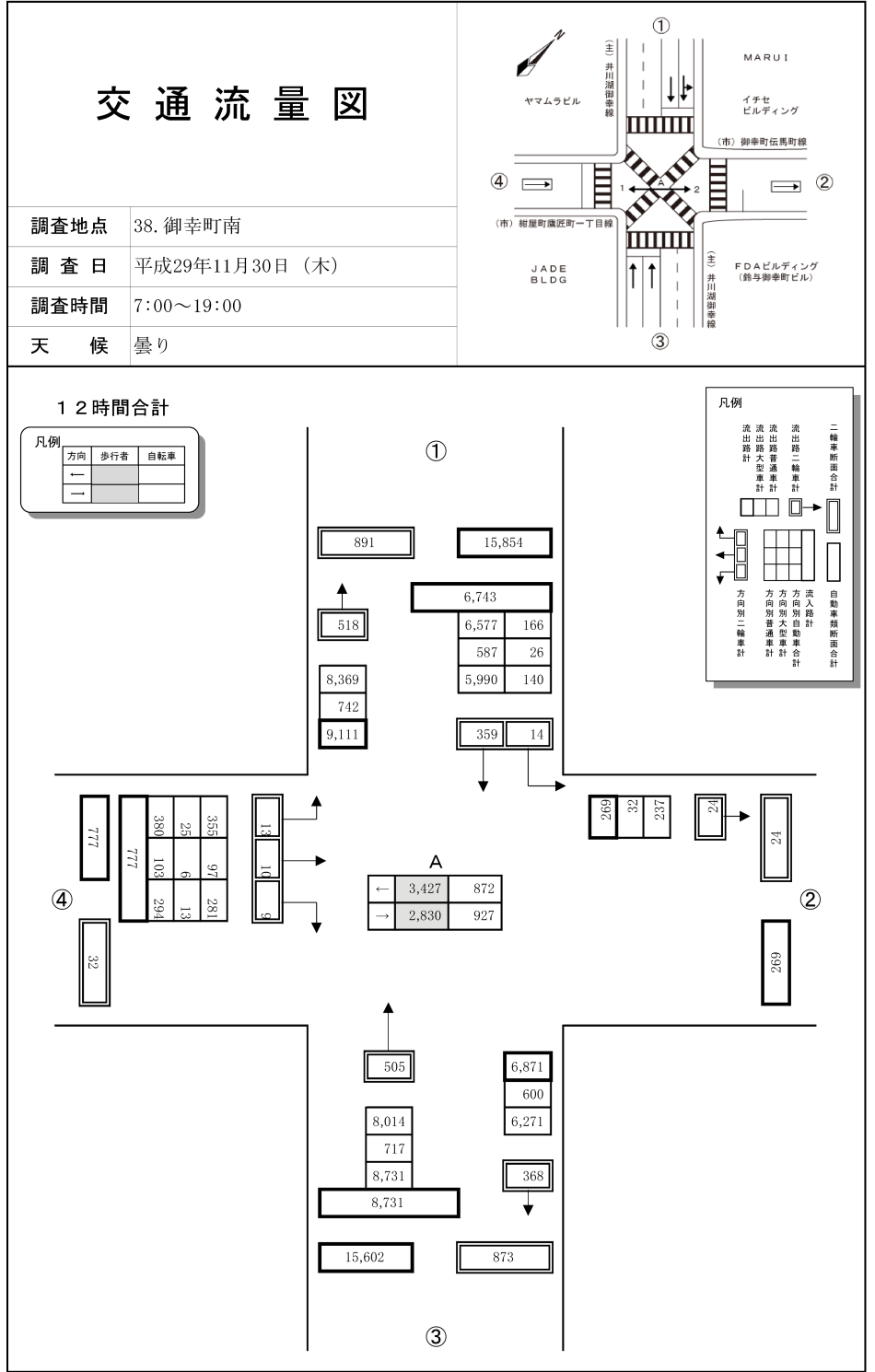 御幸町南_平成29年度(12h)