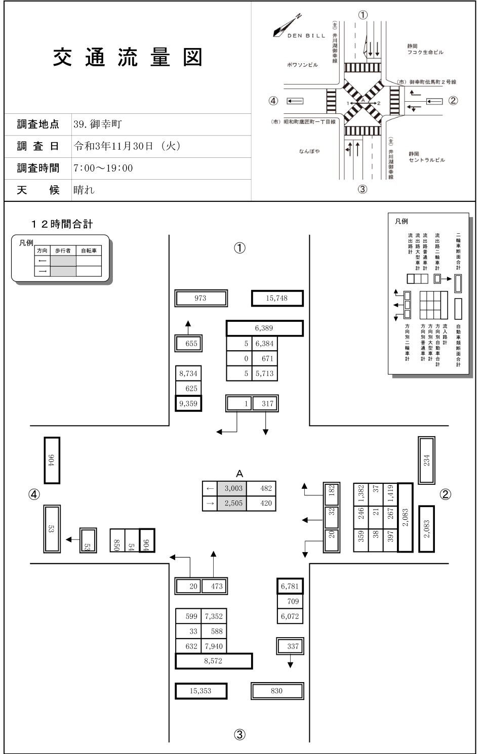 御幸町_令和3年度(12h)