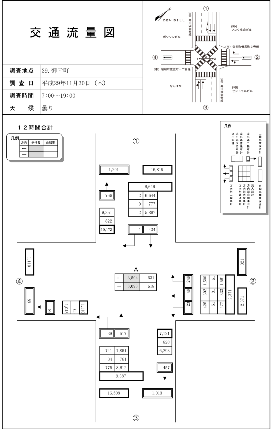 御幸町_平成29年度(12h)