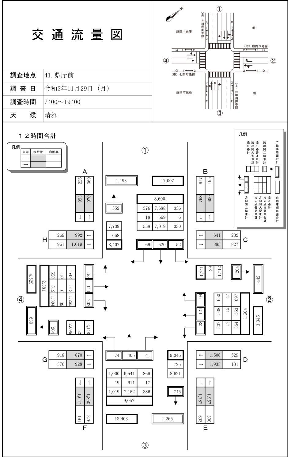 県庁前_令和3年度(12h)