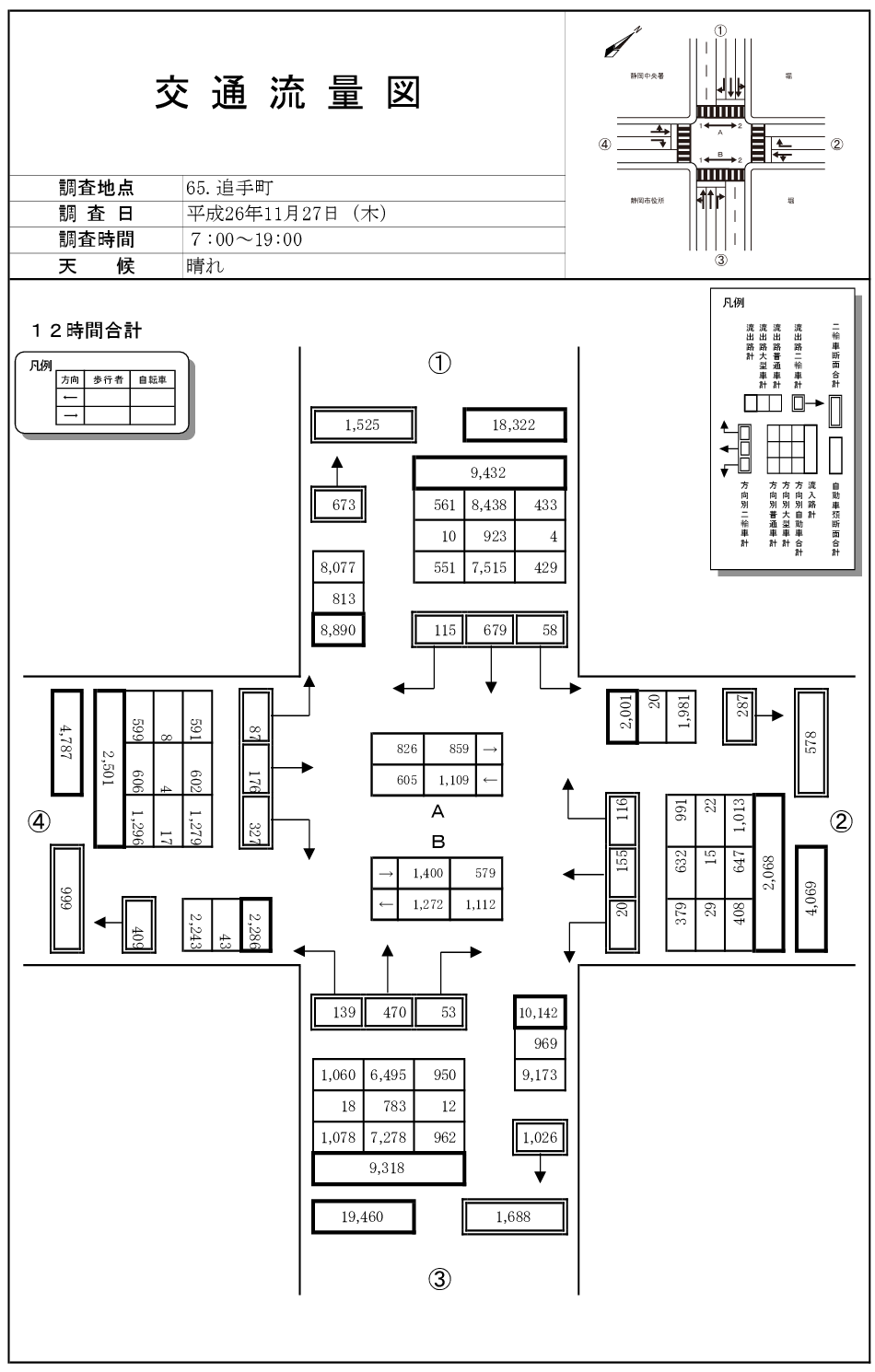 県庁前_平成26年度(12h)