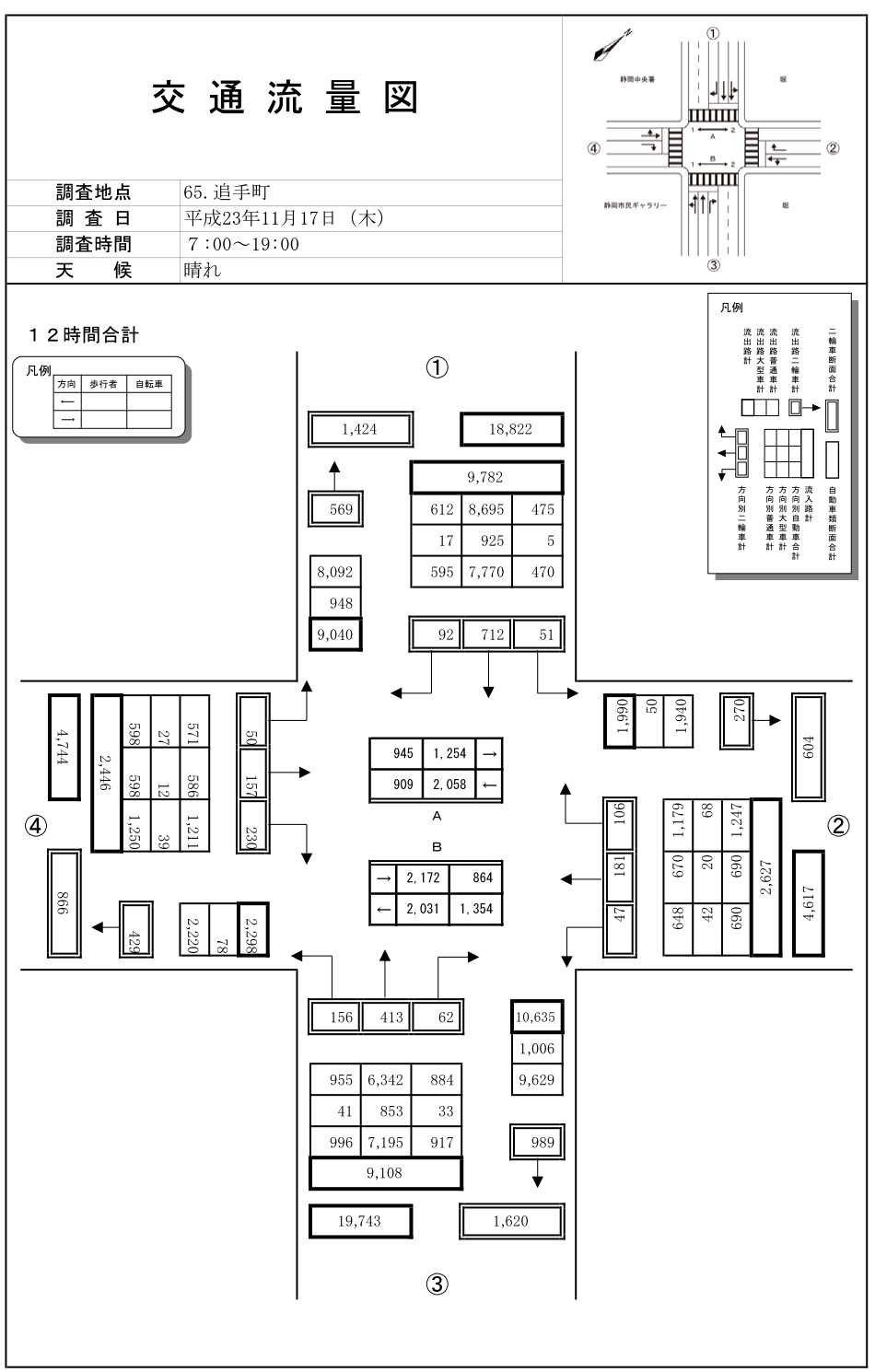 県庁前_平成23年度(12h)