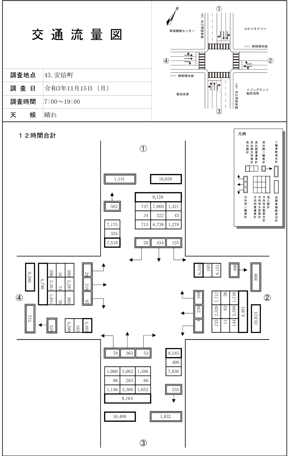 安倍町_令和3年度(12h)