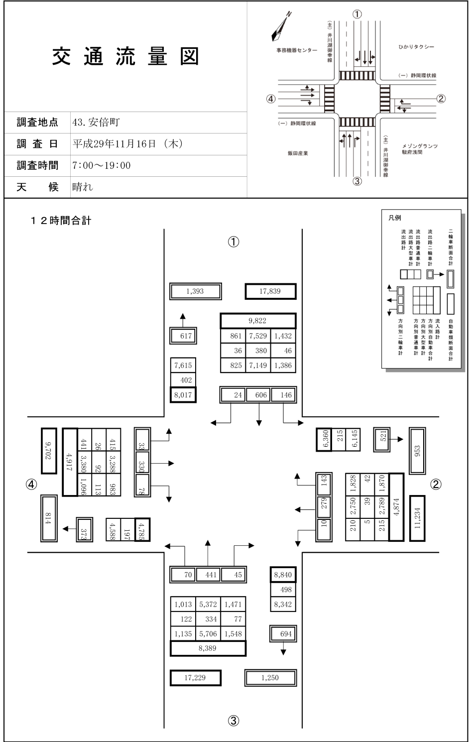 安倍町_平成29年度(12h)