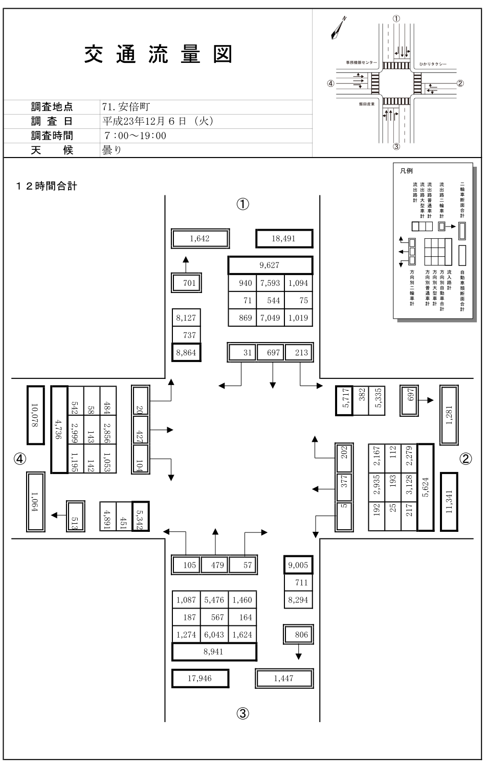 安倍町_平成23年度(12h)