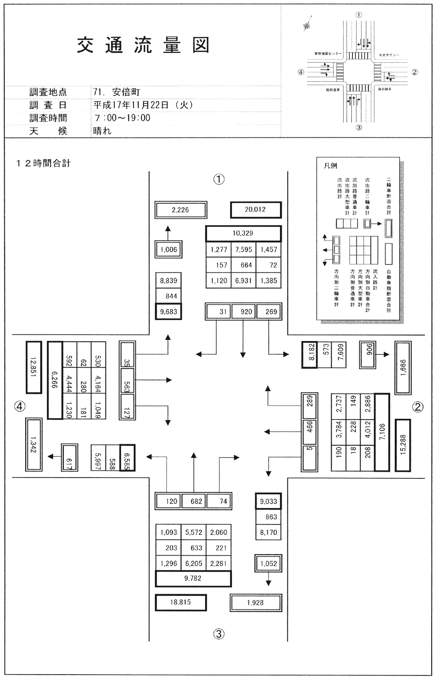 安倍町_平成17年度(12h)