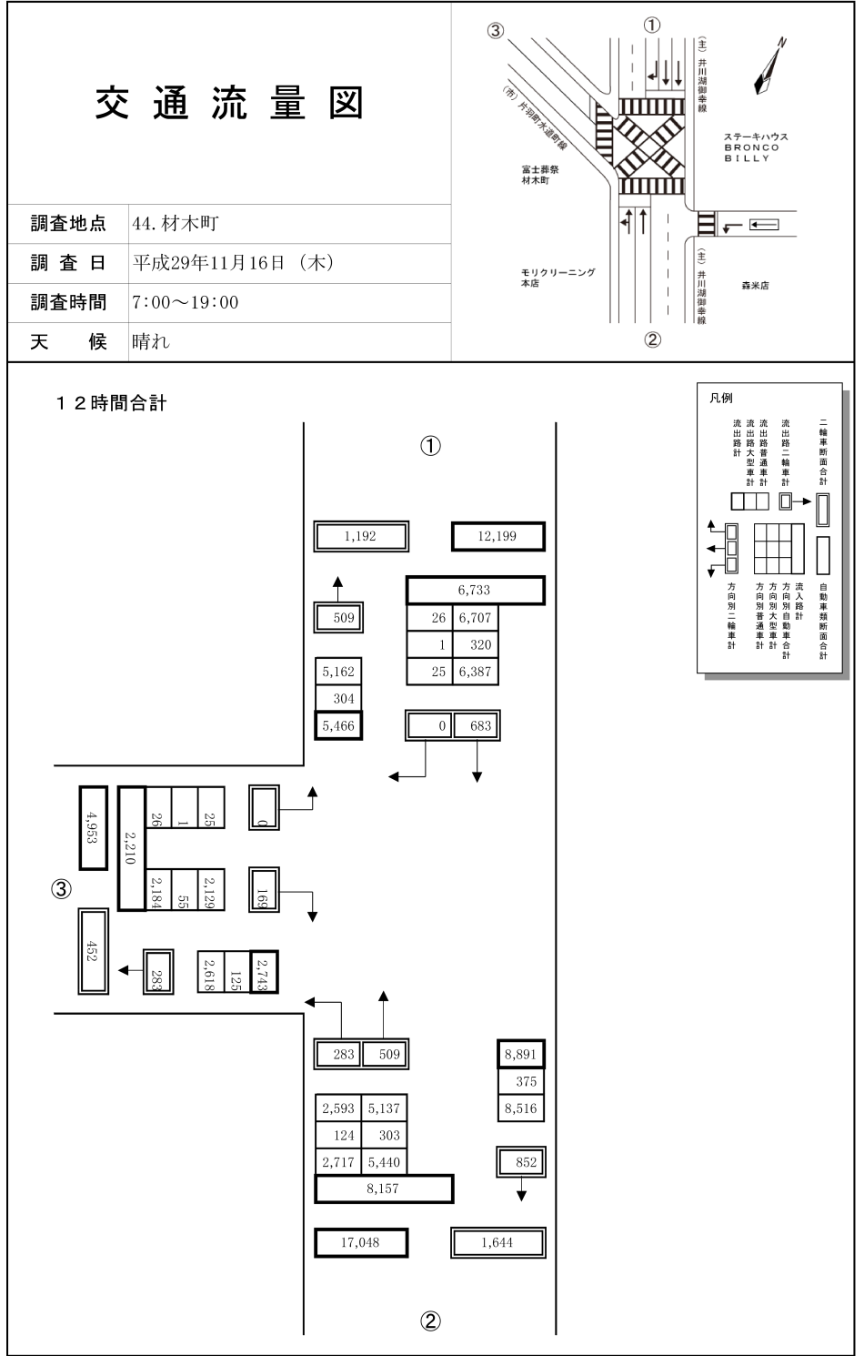 材木町_平成29年度(12h)
