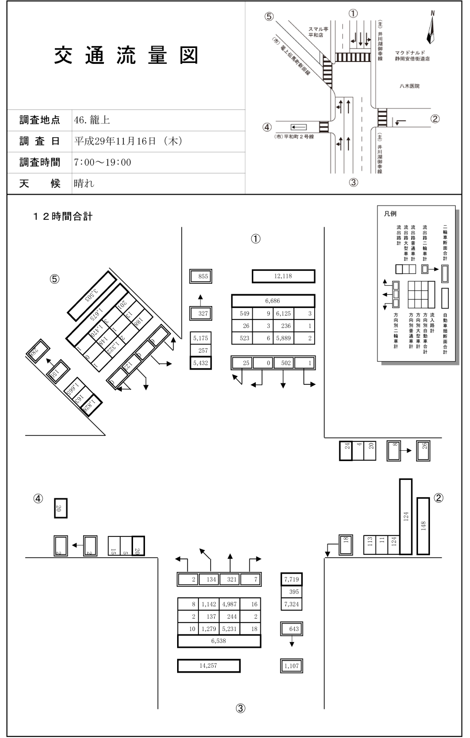 籠上_平成29年度(12h)