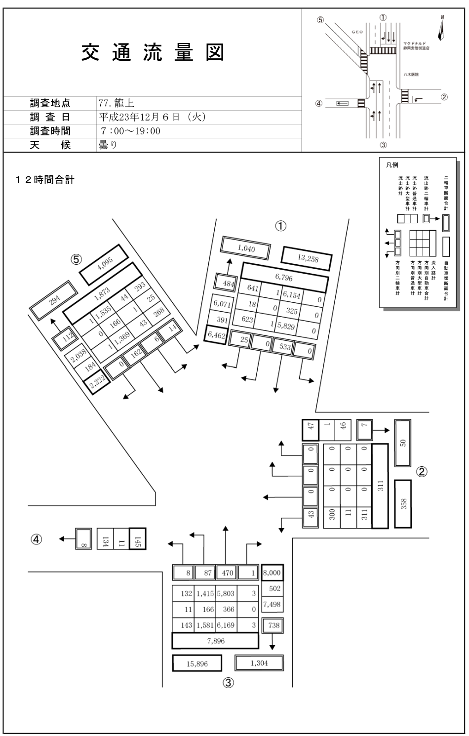 籠上_平成23年度(12h)