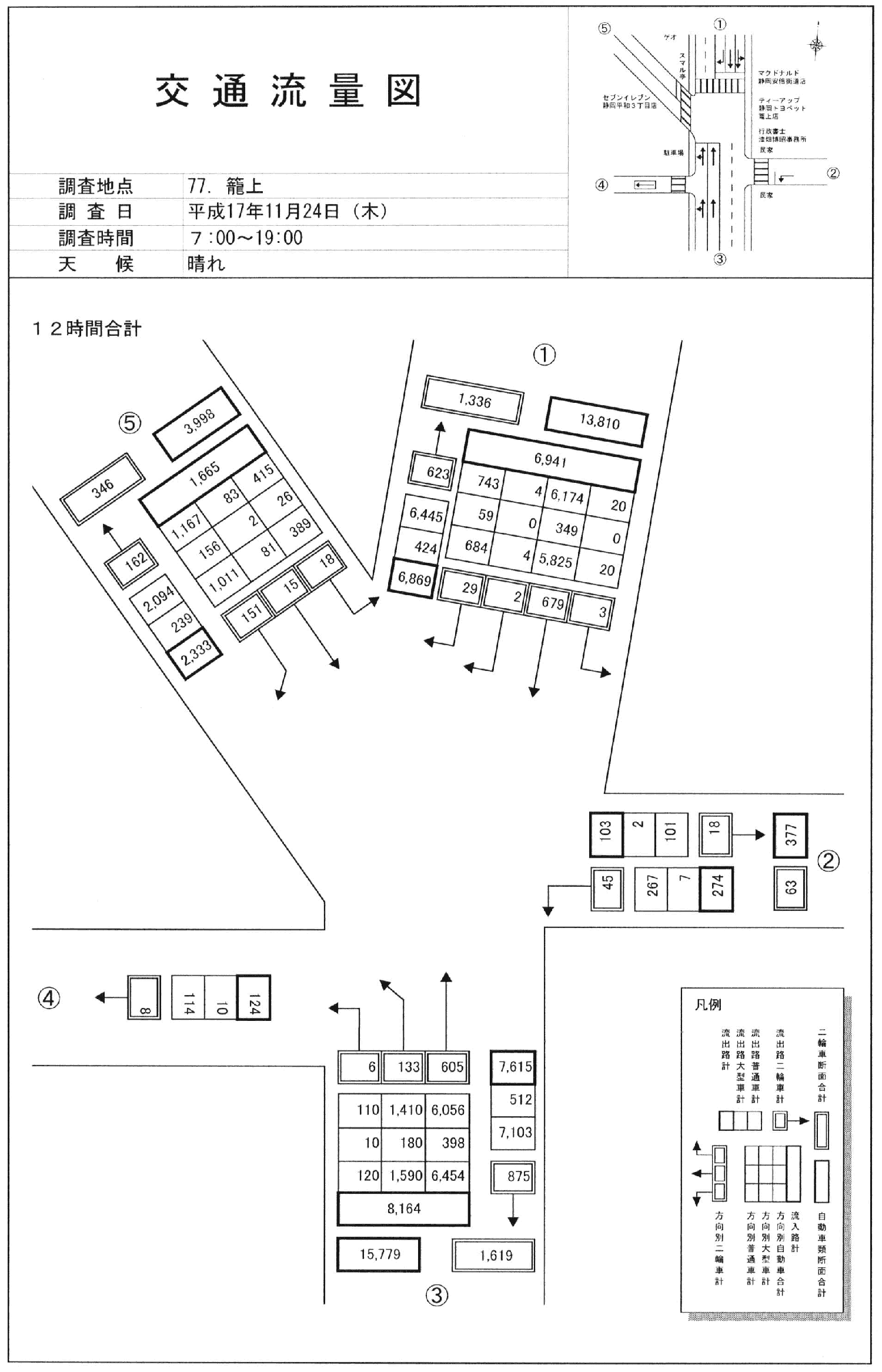 籠上_平成17年度(12h)