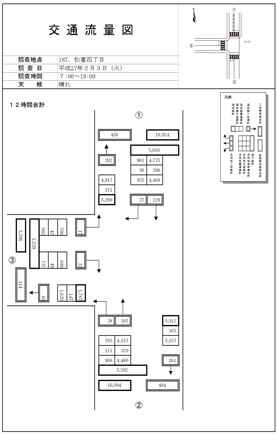 試験場入口_平成26年度(12h)
