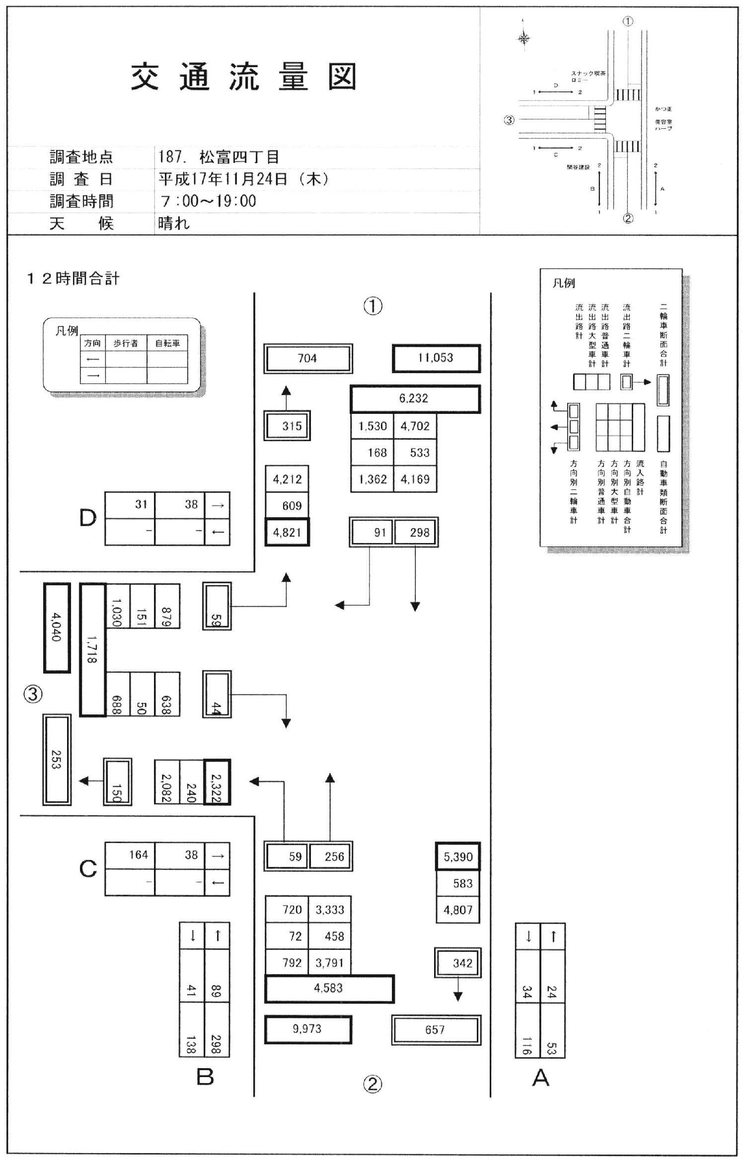 試験場入口_平成17年度(12h)