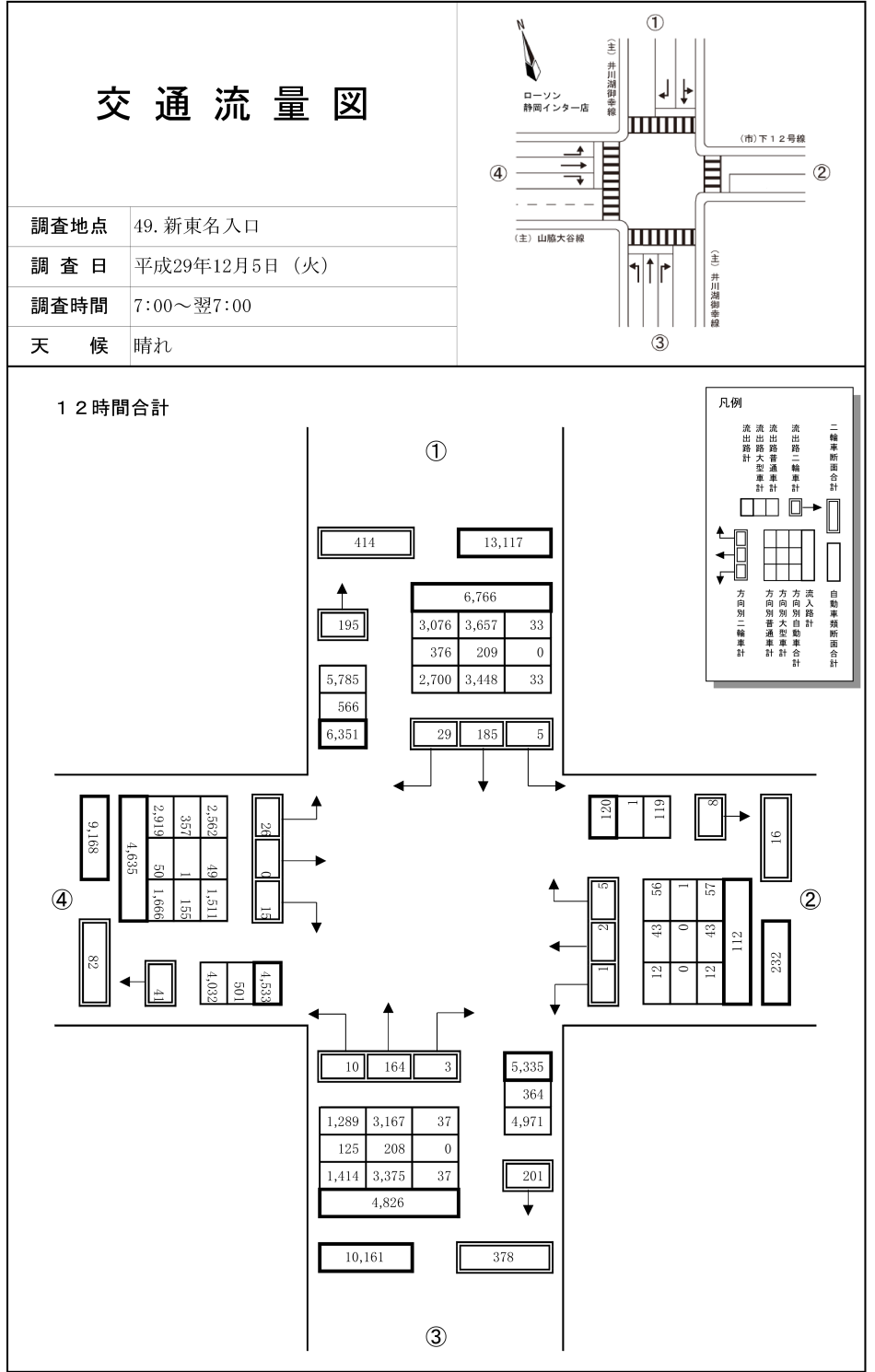 新東名入口_平成29年度(12h)