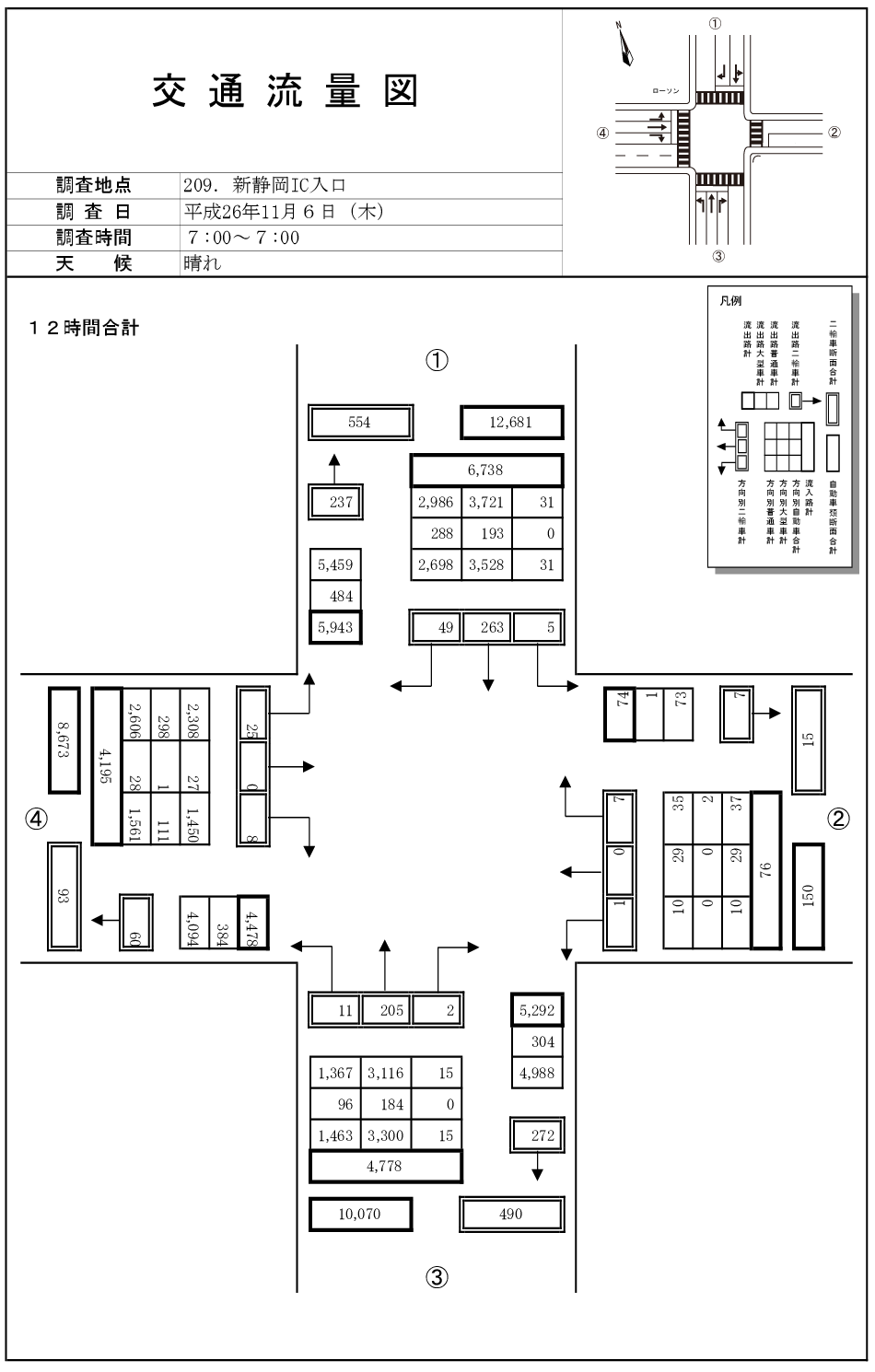 新東名入口_平成26年度(12h)