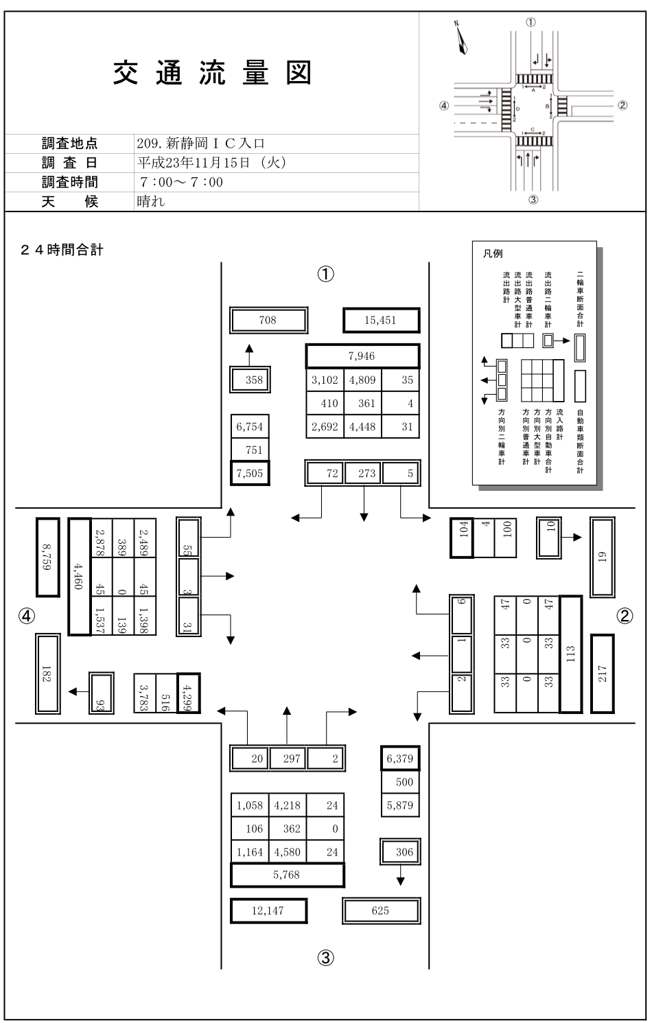 新東名入口_平成23年度(24h)