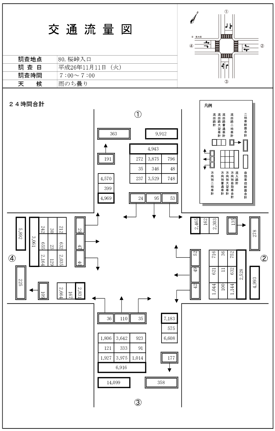 桜峠入口_平成26年度(24h)