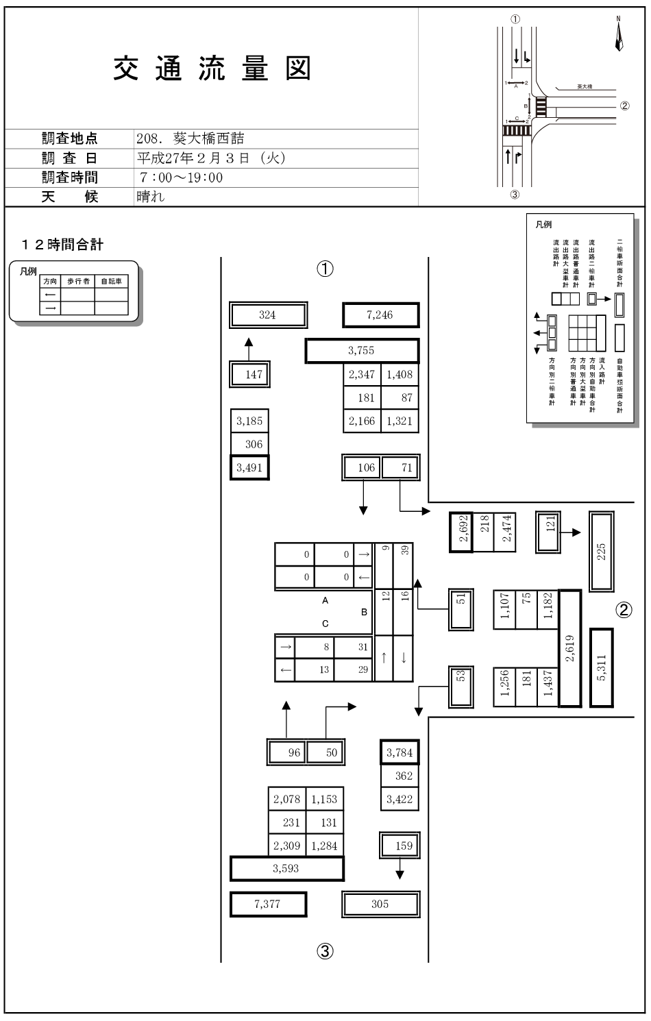 葵大橋西_平成26年度(12h)