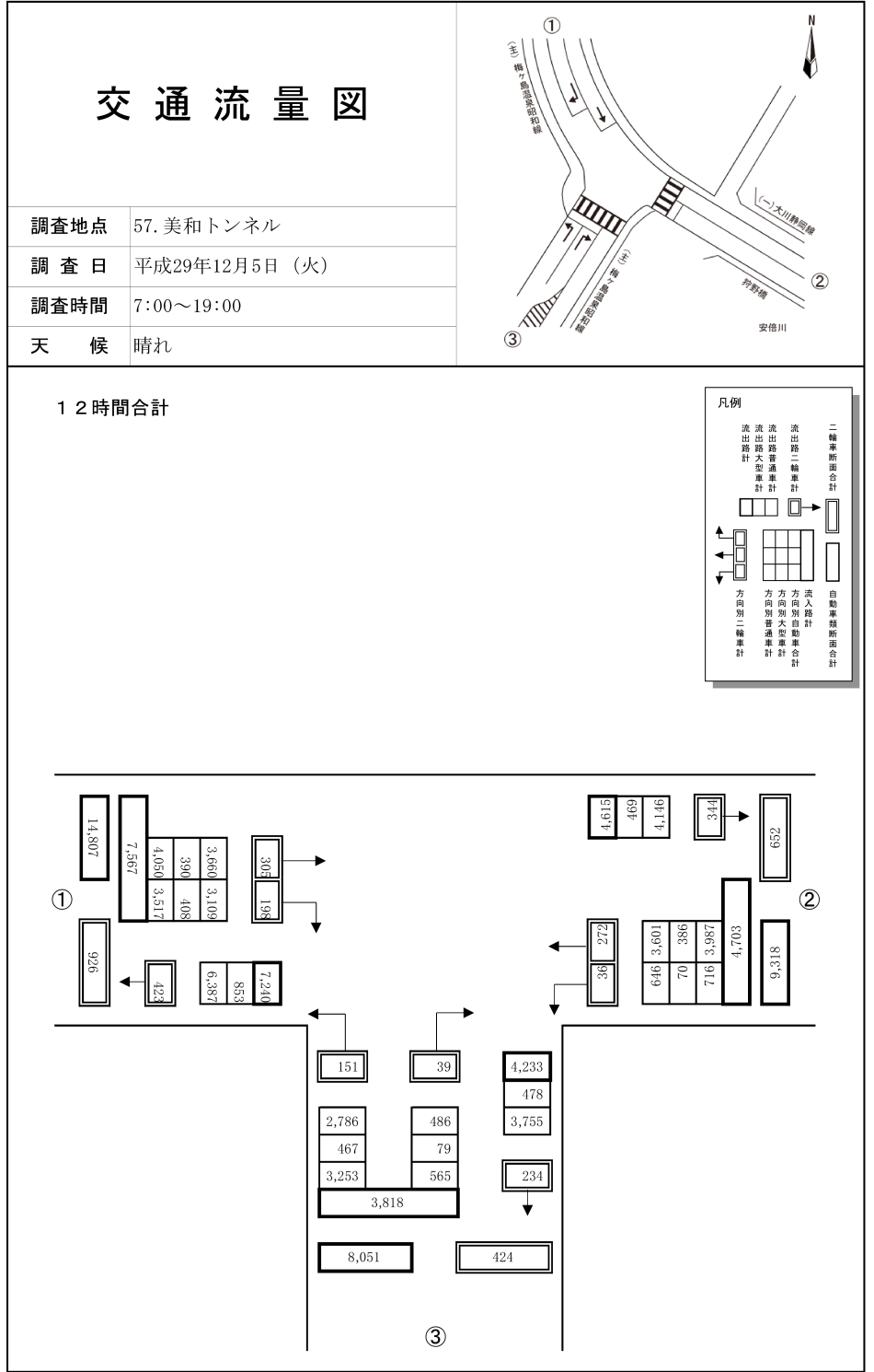 美和トンネル_平成29年度(12h)