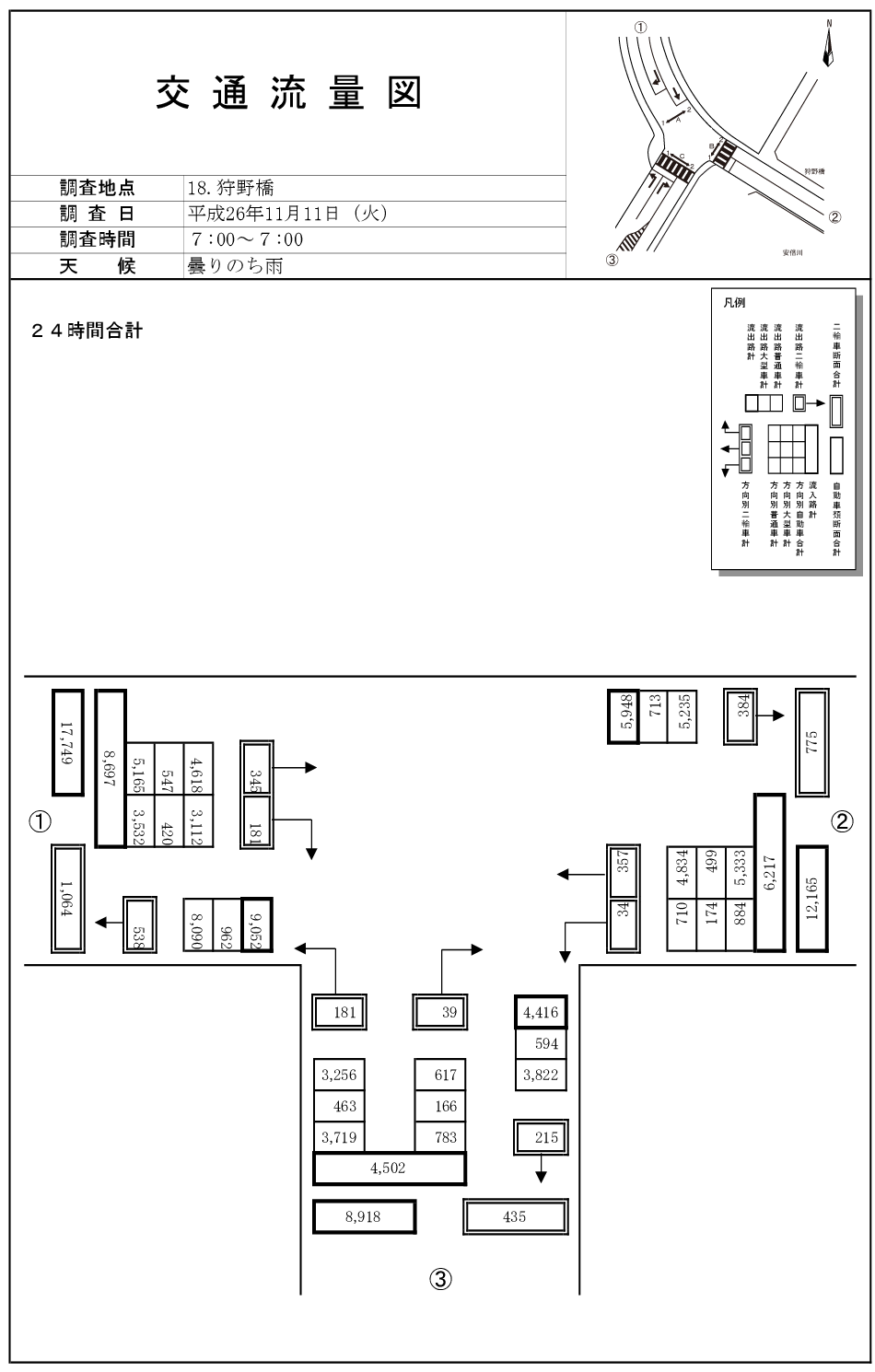 美和トンネル_平成26年度(24h)