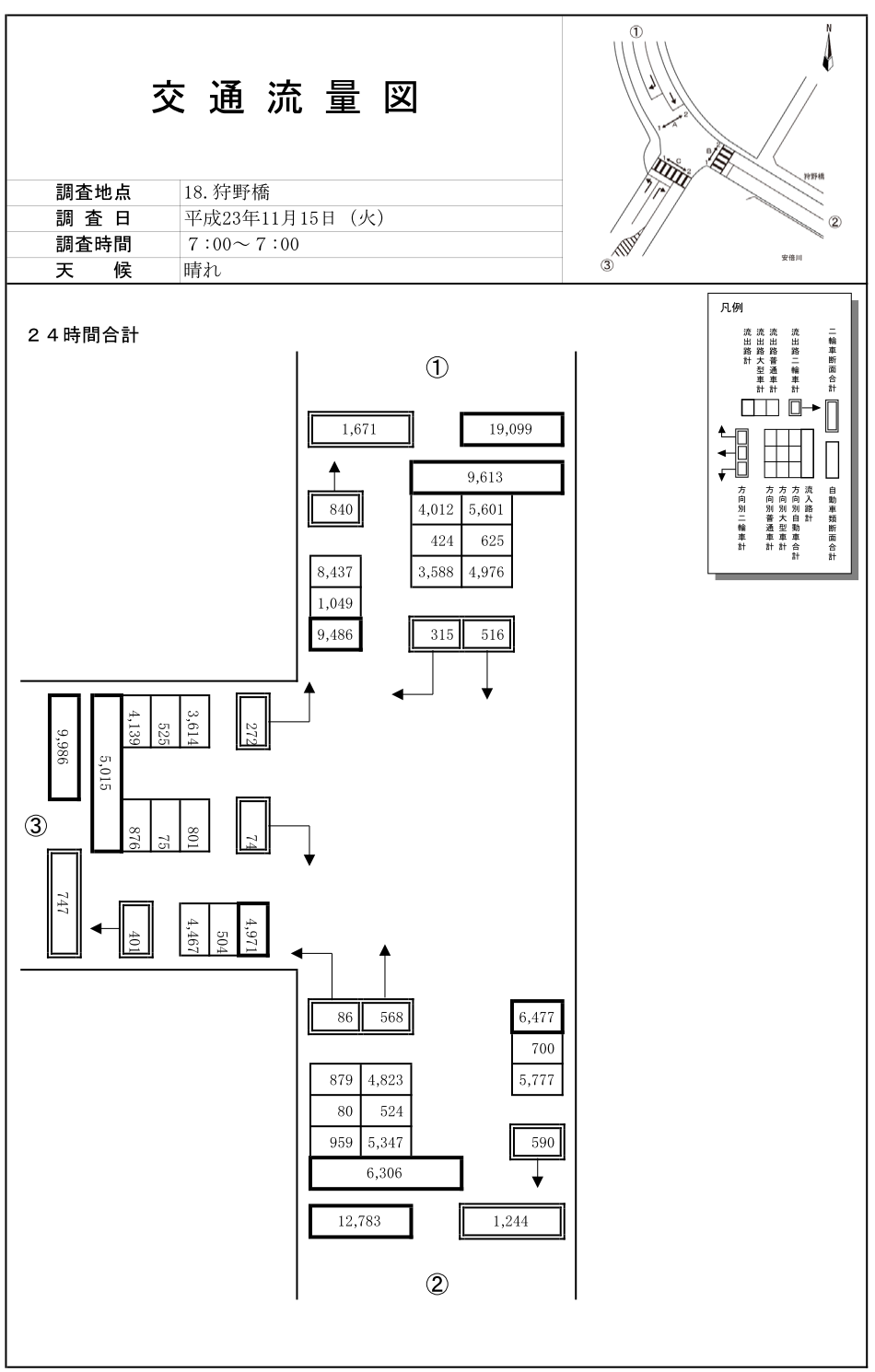 美和トンネル_平成23年度(24h)