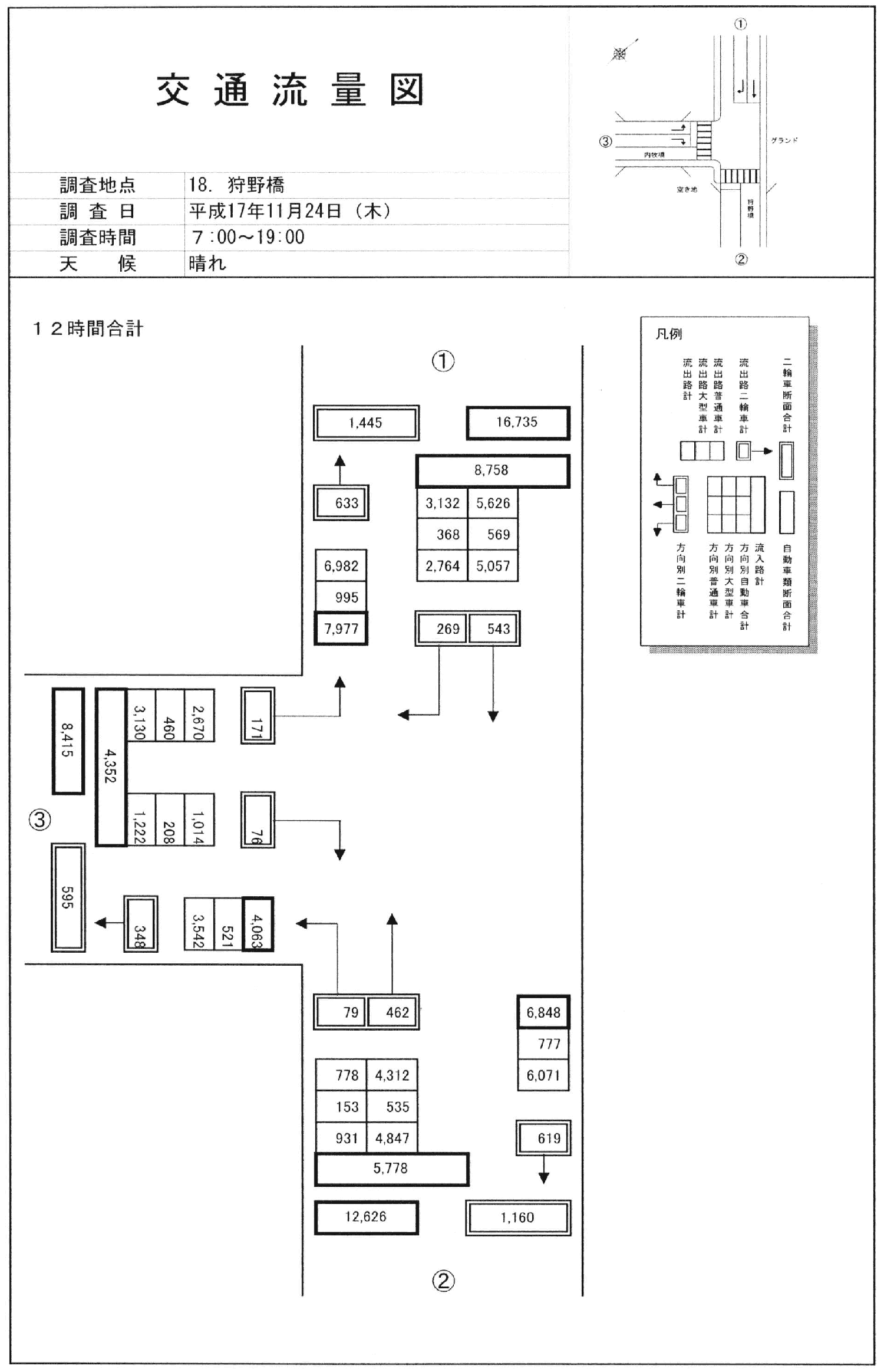 美和トンネル_平成17年度(12h)
