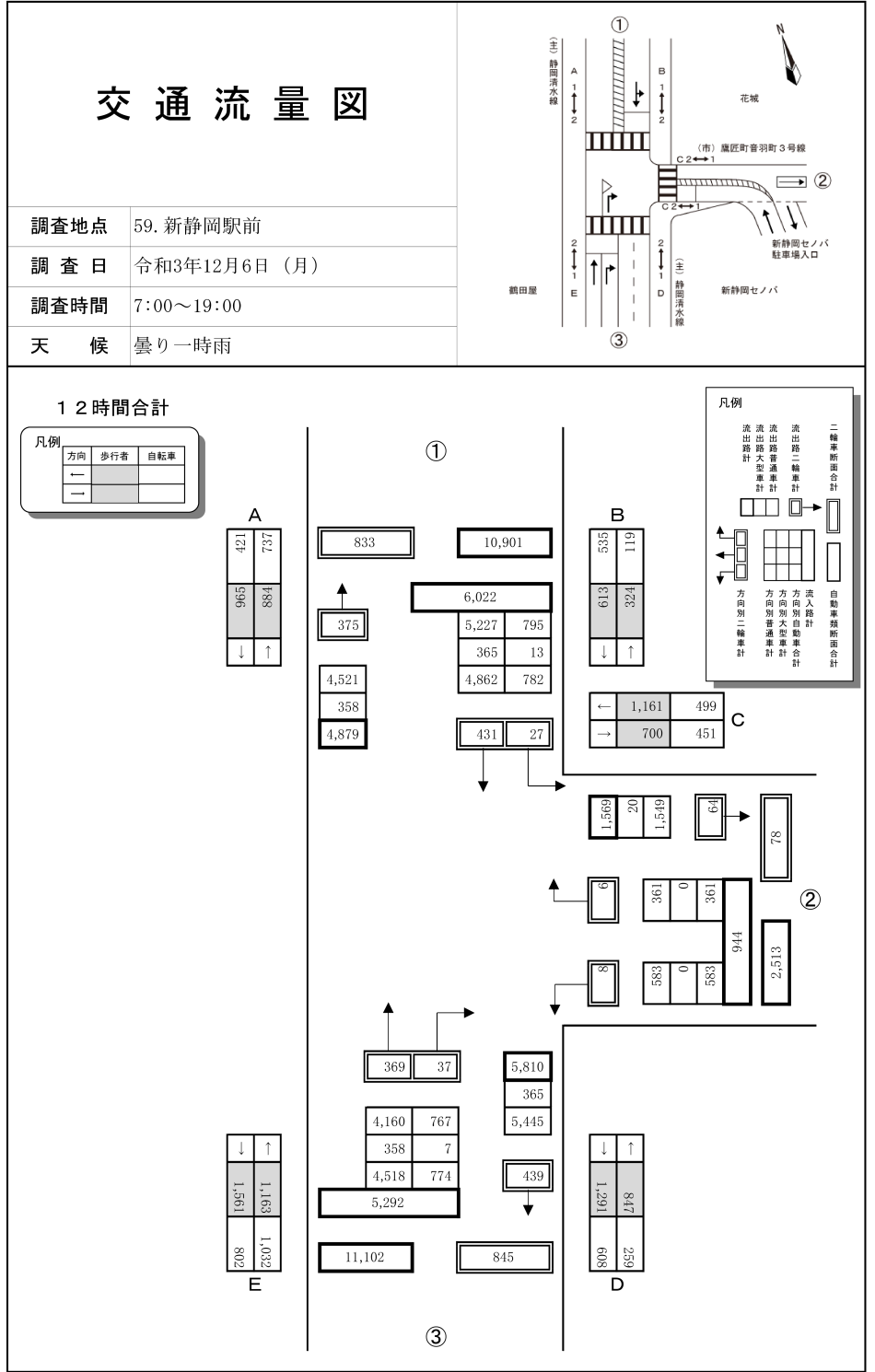 新静岡駅前_令和3年度(12h)