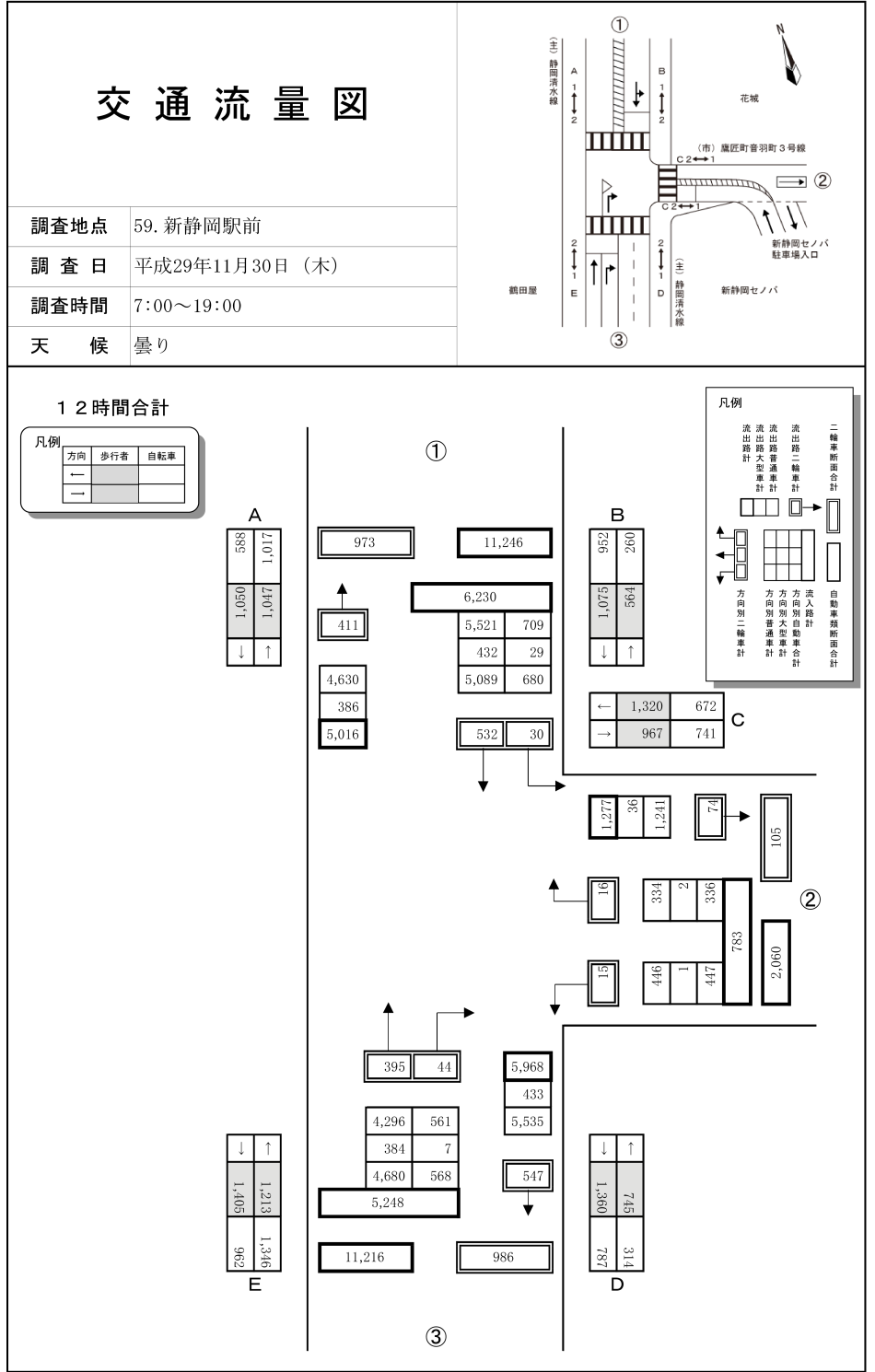 新静岡駅前_平成29年度(12h)