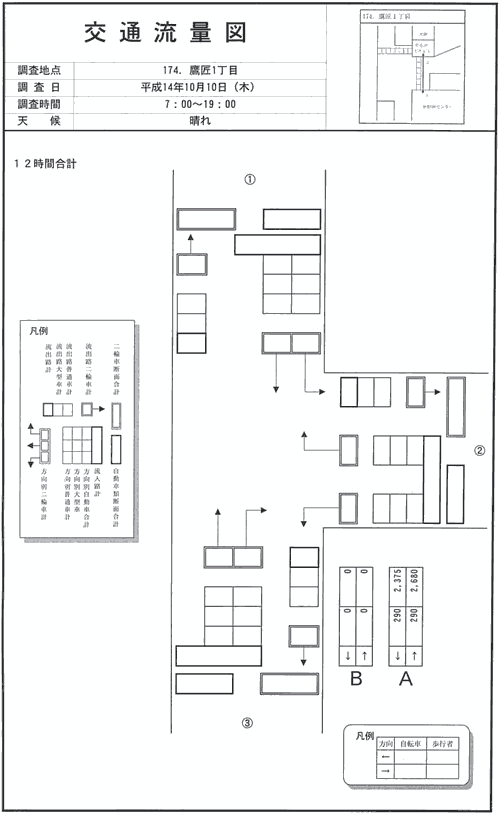 新静岡駅前_平成14年度(12h)
