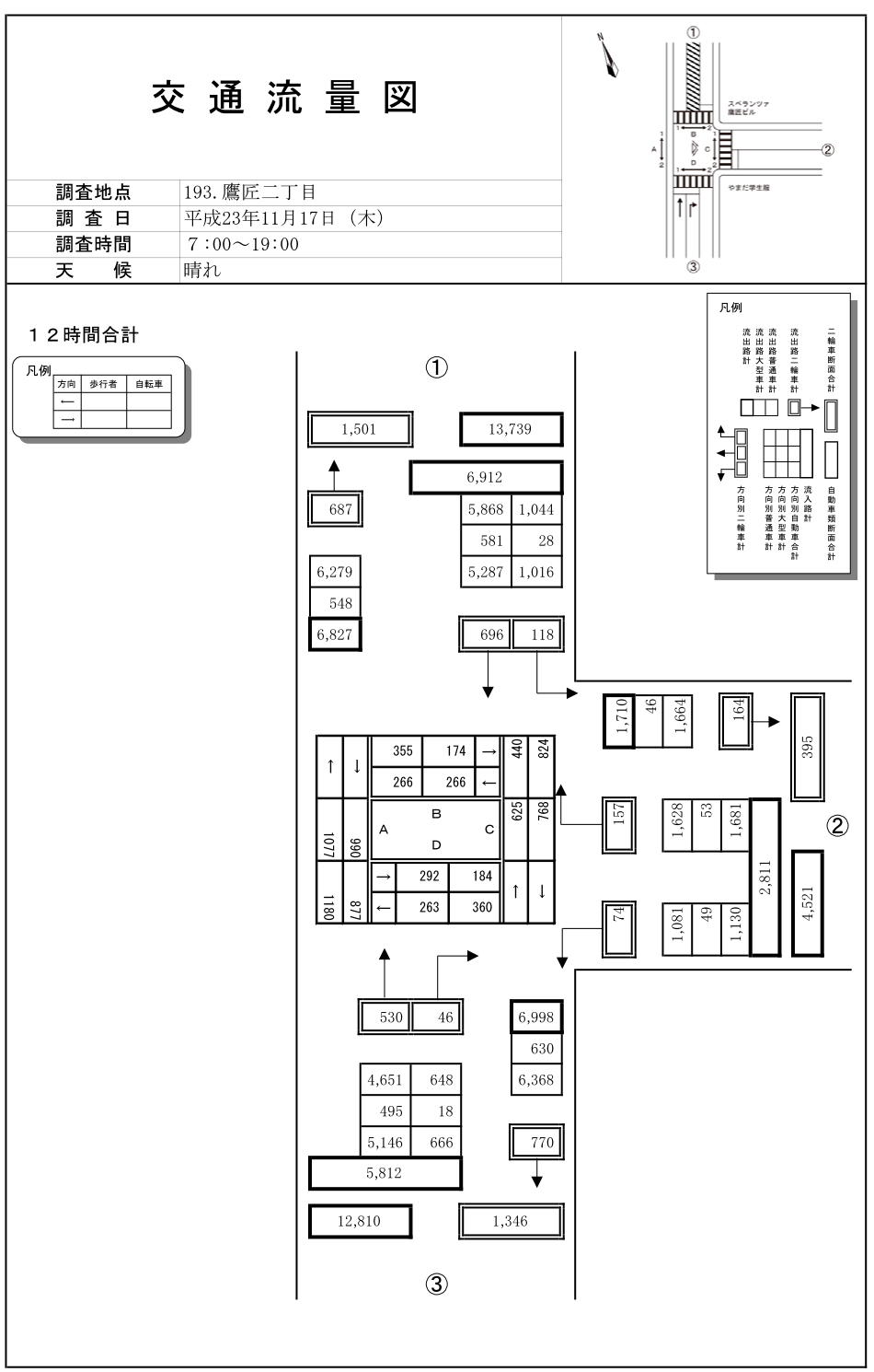 鷹匠二丁目_平成23年度(12h)