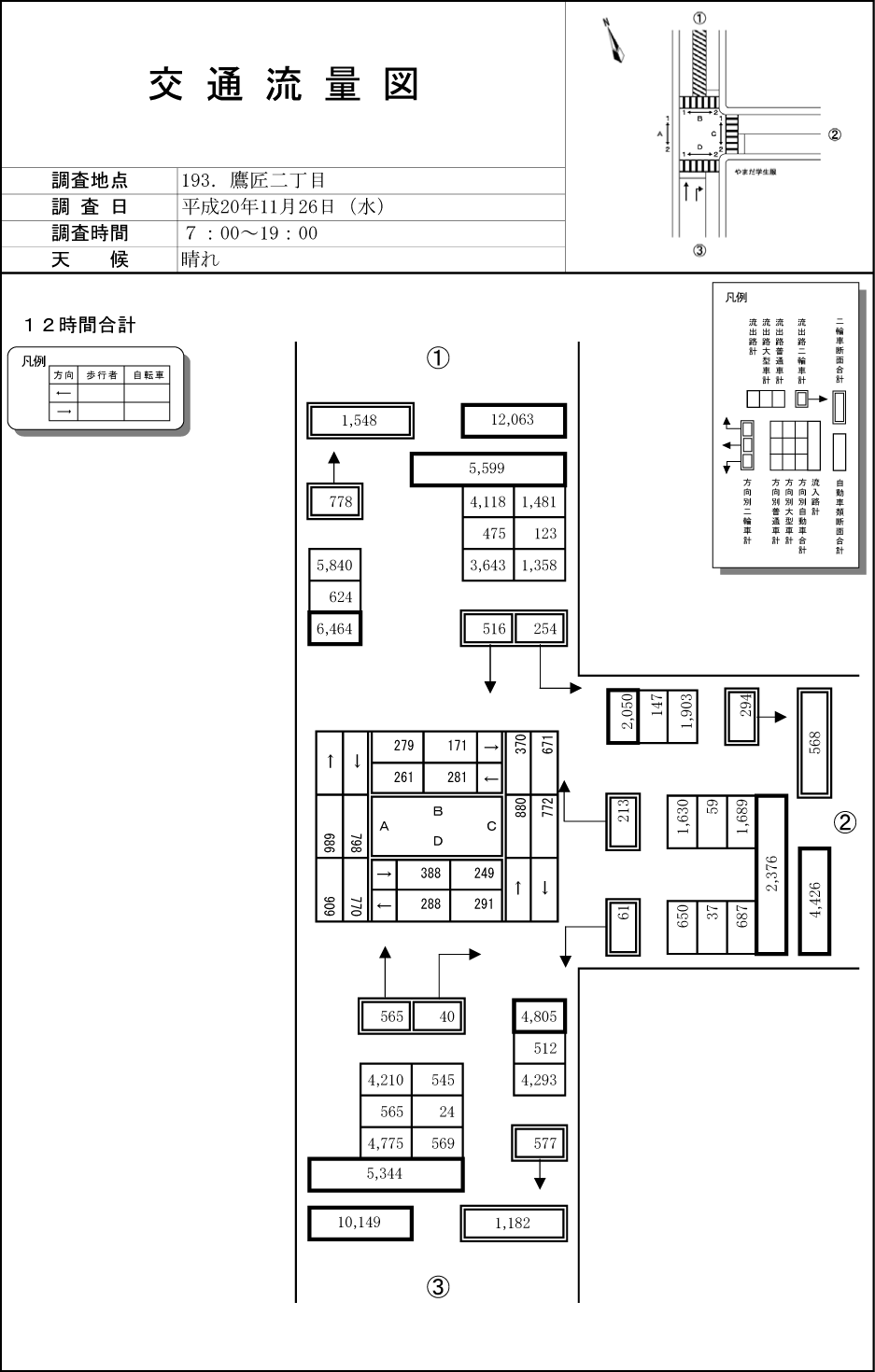 鷹匠二丁目_平成20年度(12h)