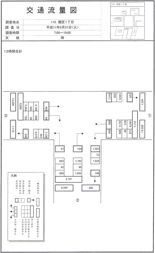 鷹匠二丁目_平成11年度(12h)