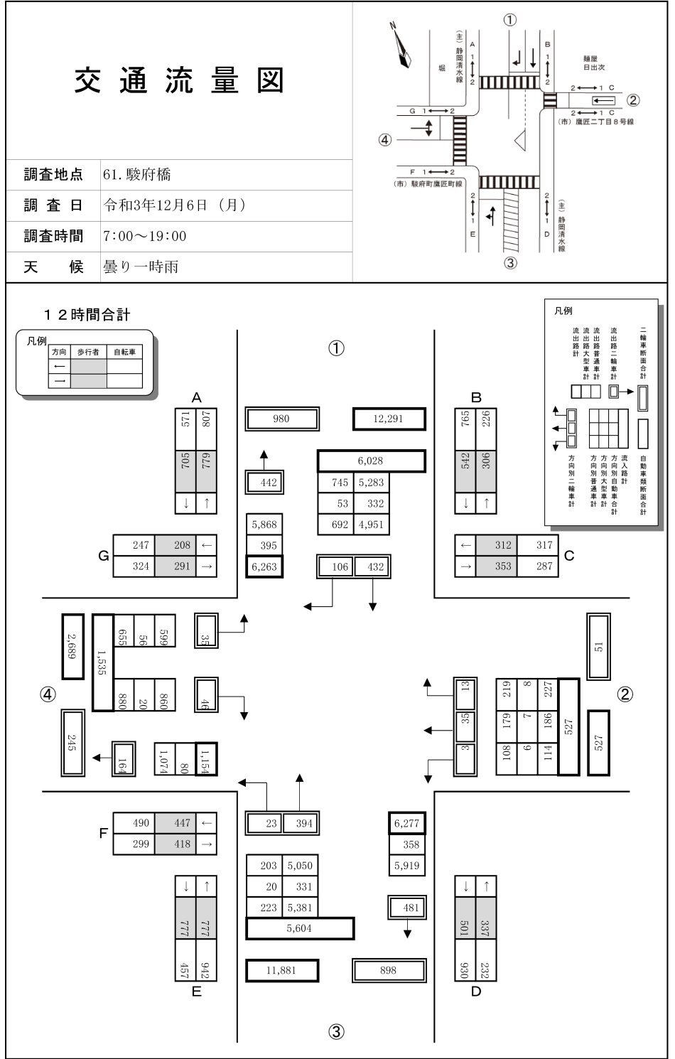 駿府橋_令和3年度(12h)