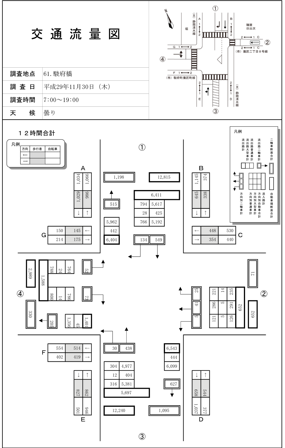 駿府橋_平成29年度(12h)