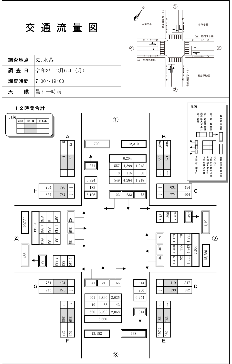 水落_令和3年度(12h)