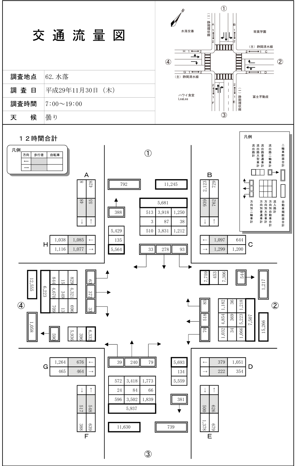 水落_平成29年度(12h)