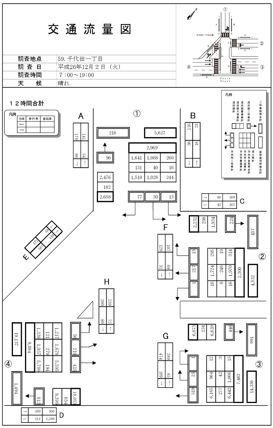 沓谷二丁目_平成26年度(12h)