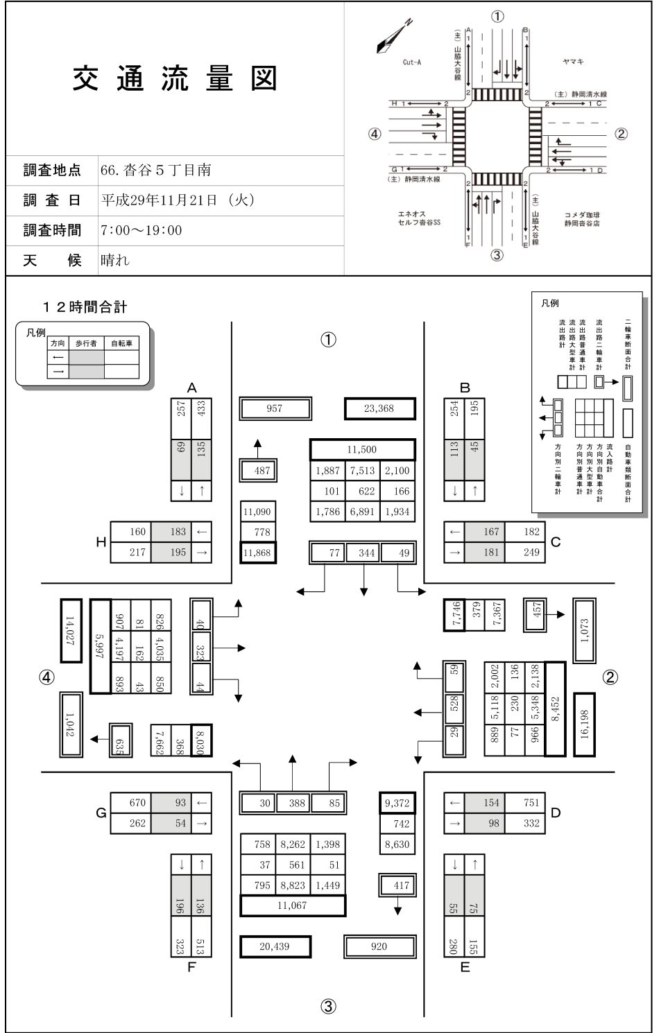 沓谷５丁目南_平成29年度(12h)