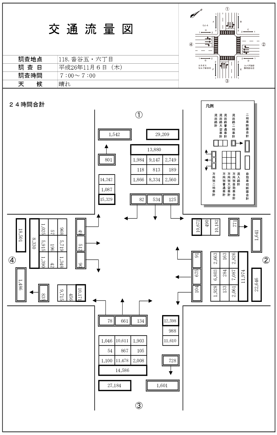 沓谷５丁目南_平成26年度(24h)